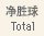 Total