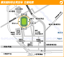 Access map
