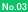 no3