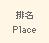 Place